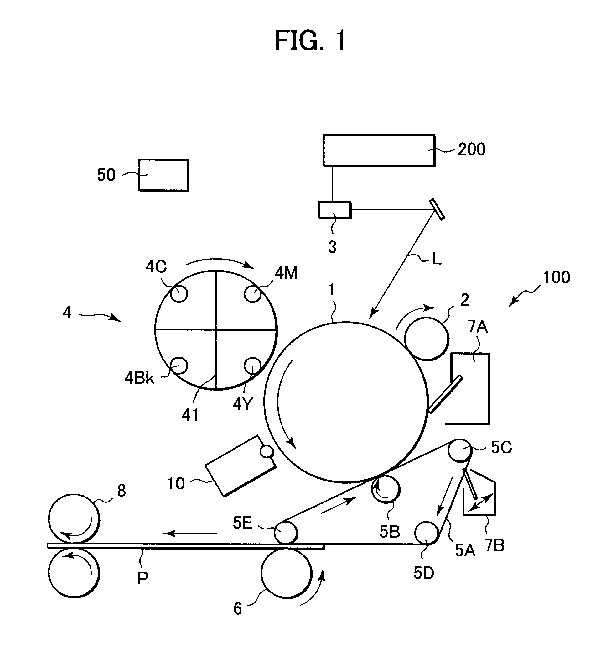 Image forming apparatus with a toner image density feature and related method