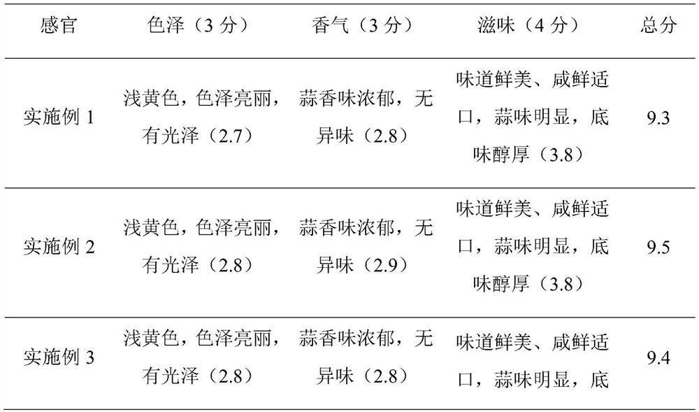 Minced garlic crayfish seasoning and preparation method thereof