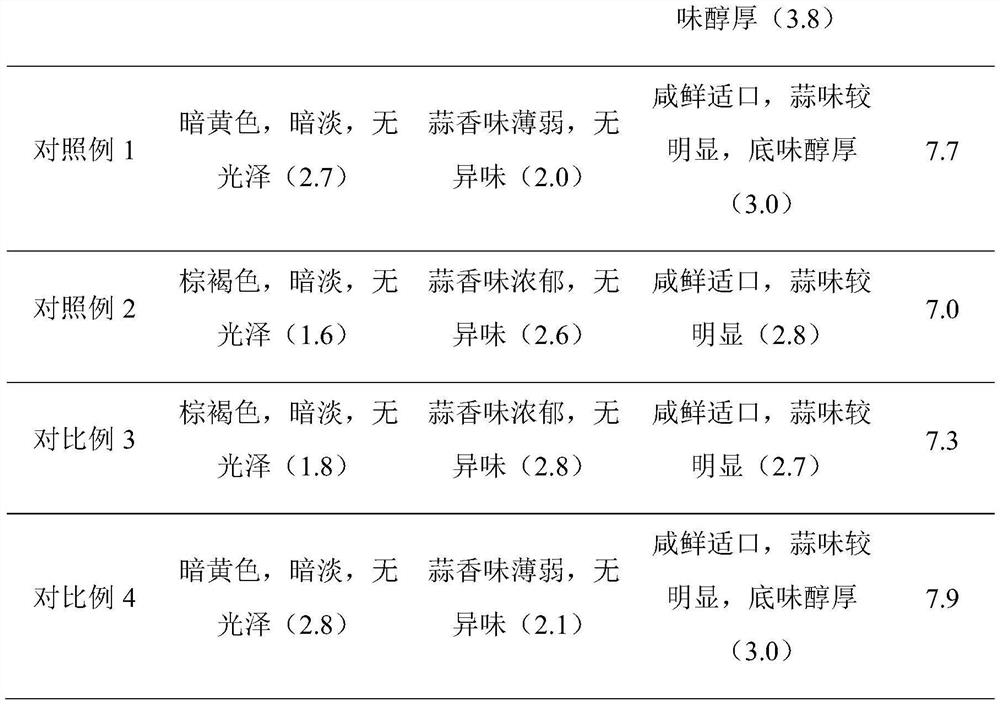 Minced garlic crayfish seasoning and preparation method thereof