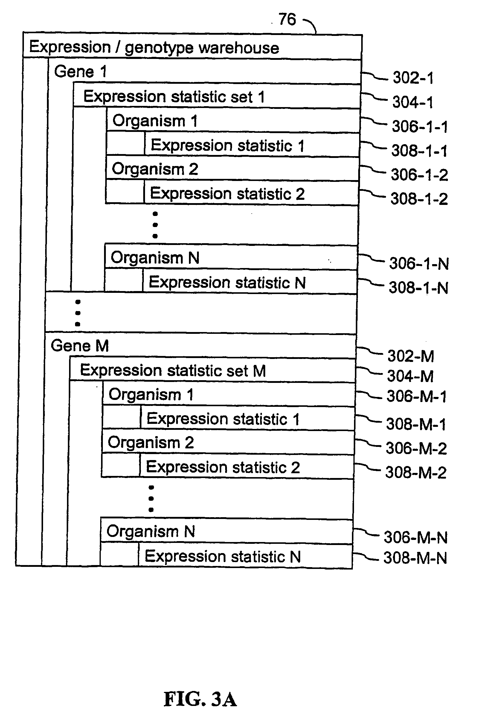 Computer systems and methods that use clinical and expression quantitative trait loci to associate genes with traits