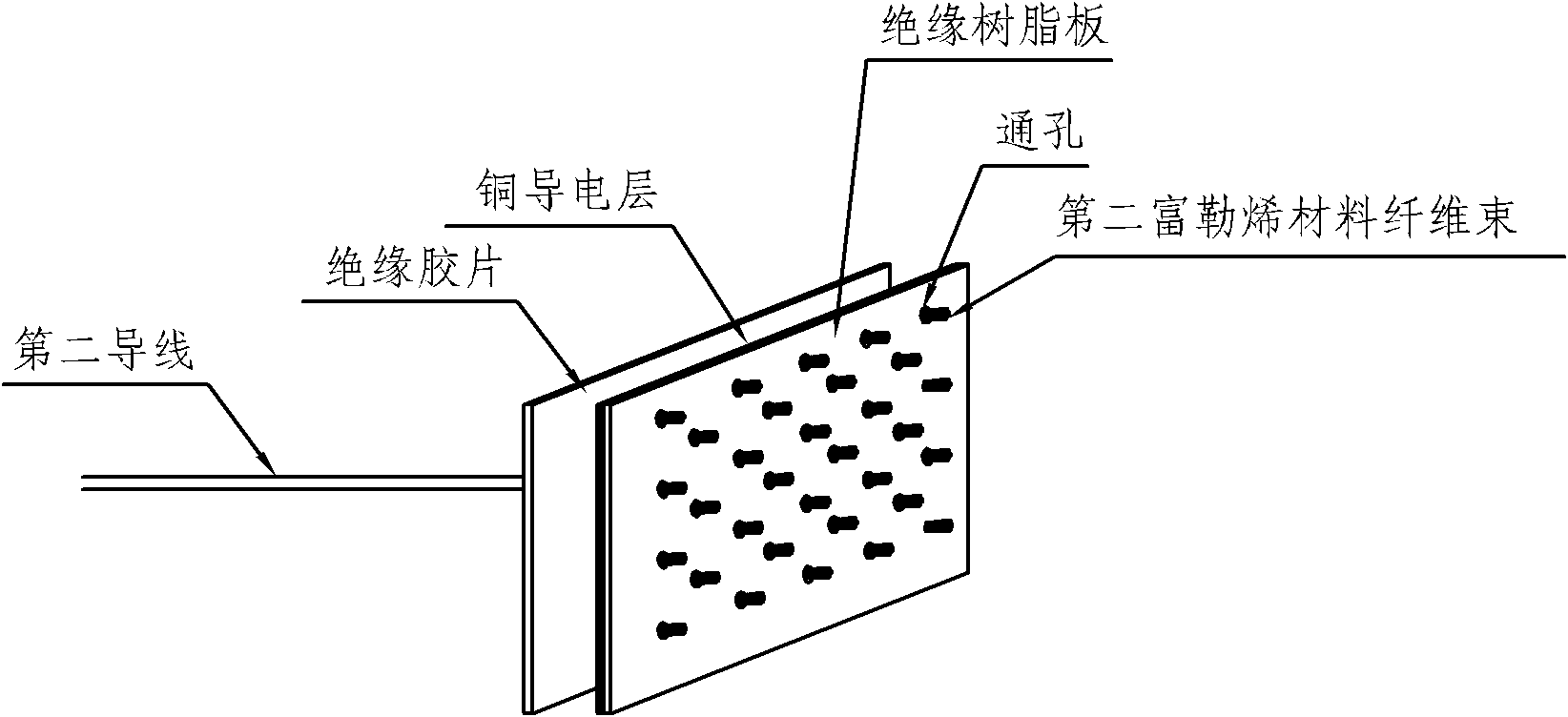 Air negative ion generating machine beneficial to soothing nerves and favoring sleep