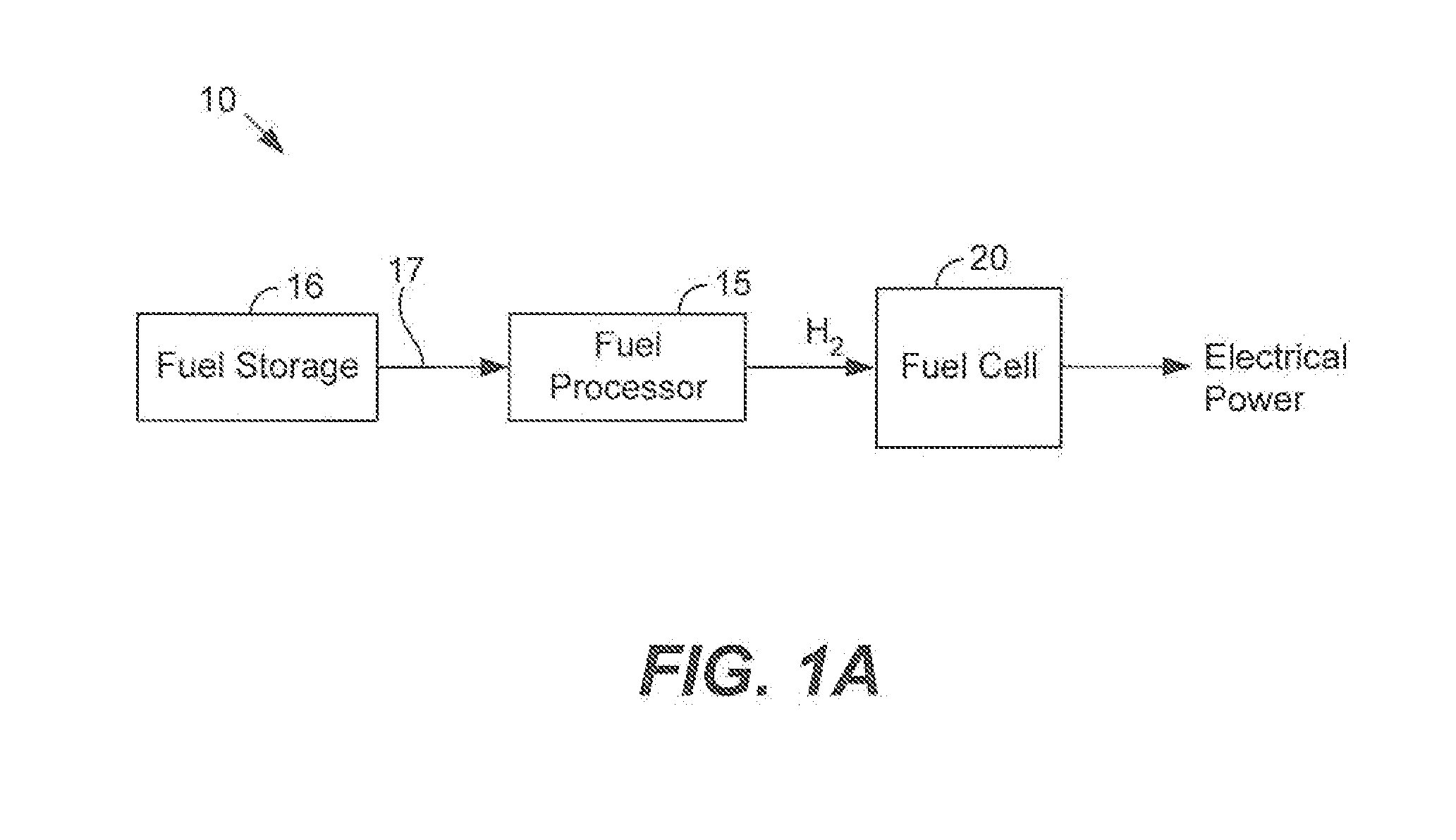 Fuel processor for use with portable fuel cells