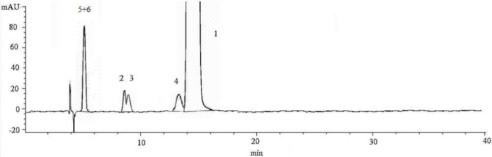 Analysis method for determining stereoisomers and intermediates in solifenacin succinate