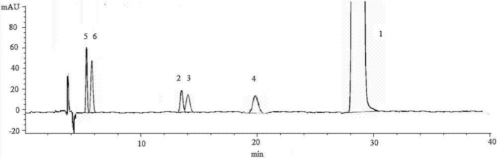 Analysis method for determining stereoisomers and intermediates in solifenacin succinate