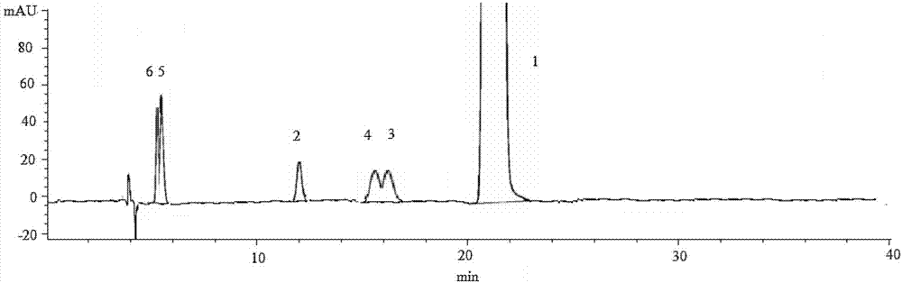 Analysis method for determining stereoisomers and intermediates in solifenacin succinate