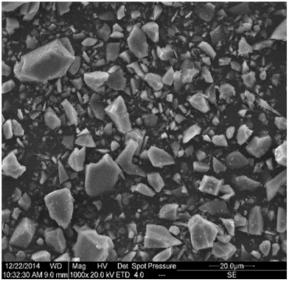 Optimizing method of phosphogypsum-based cementitious material to improve filling rate