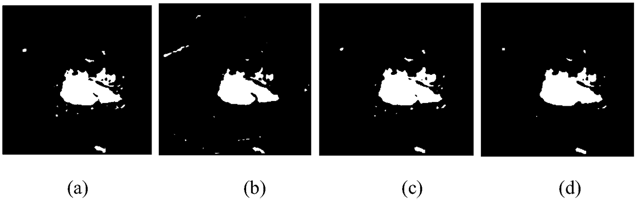 SAR image change detection method based on context salience detection and SAE