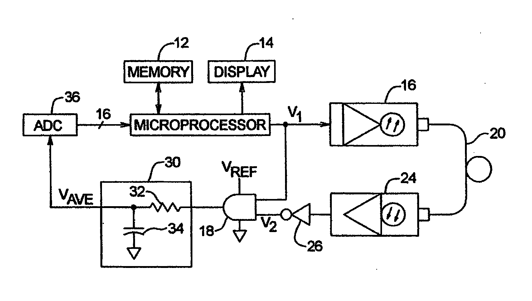 Optical fiber propagation time measurement