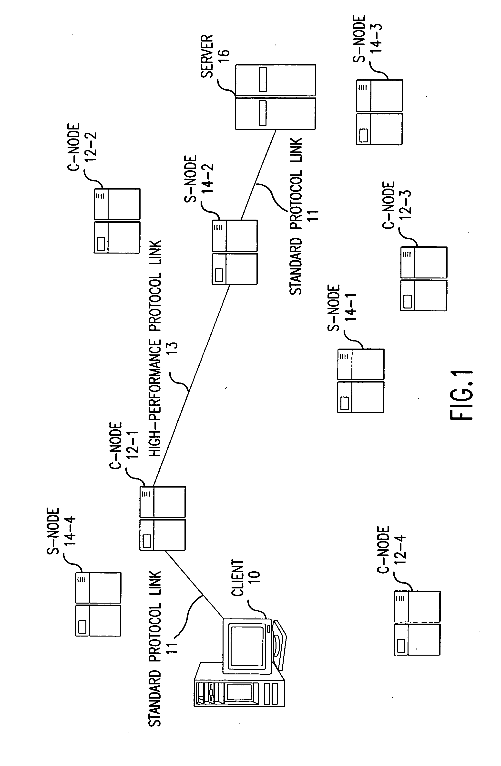 Method for high-performance delivery of web content