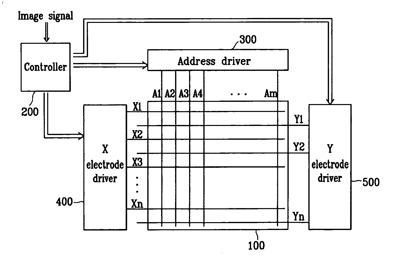 Plasma display device and driving method of plasma display panel