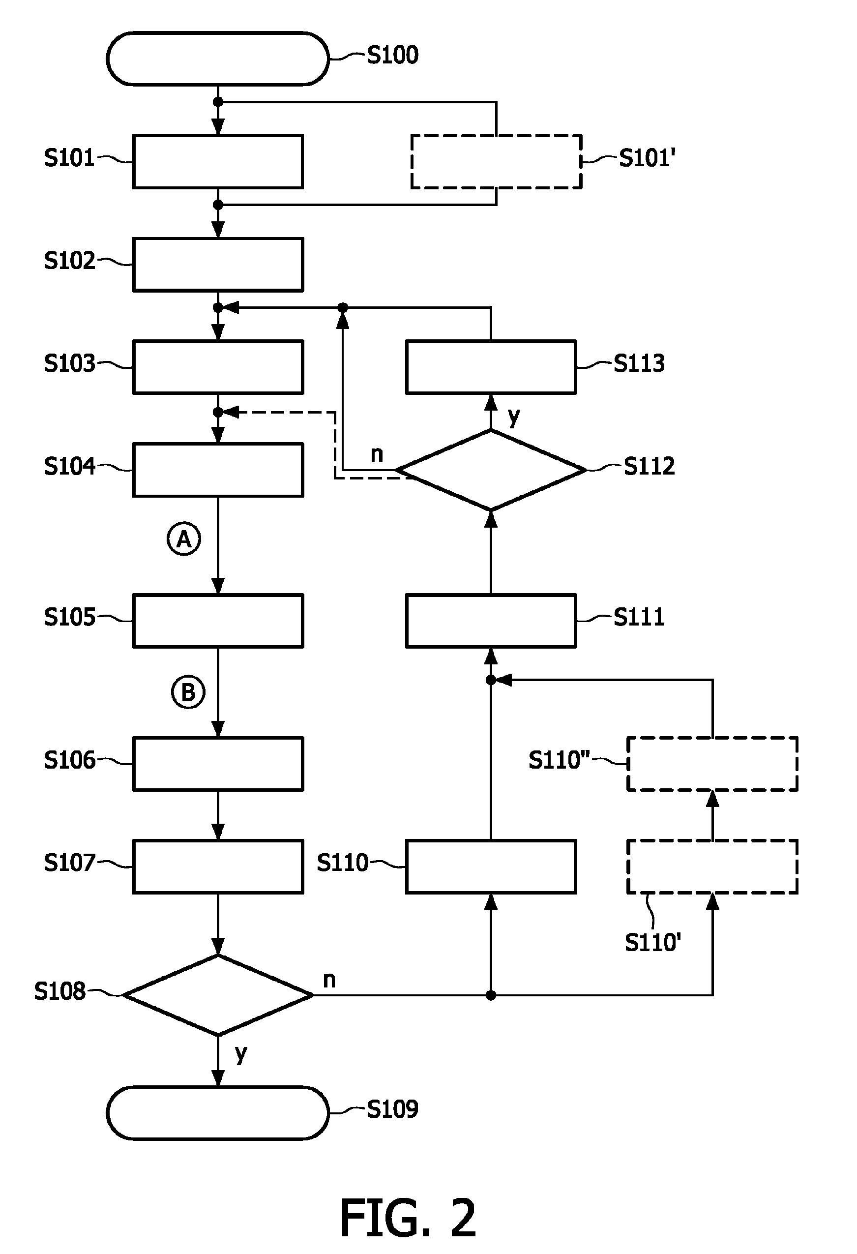 System and method for acquiring magnetic resonance imaging (MRI) data