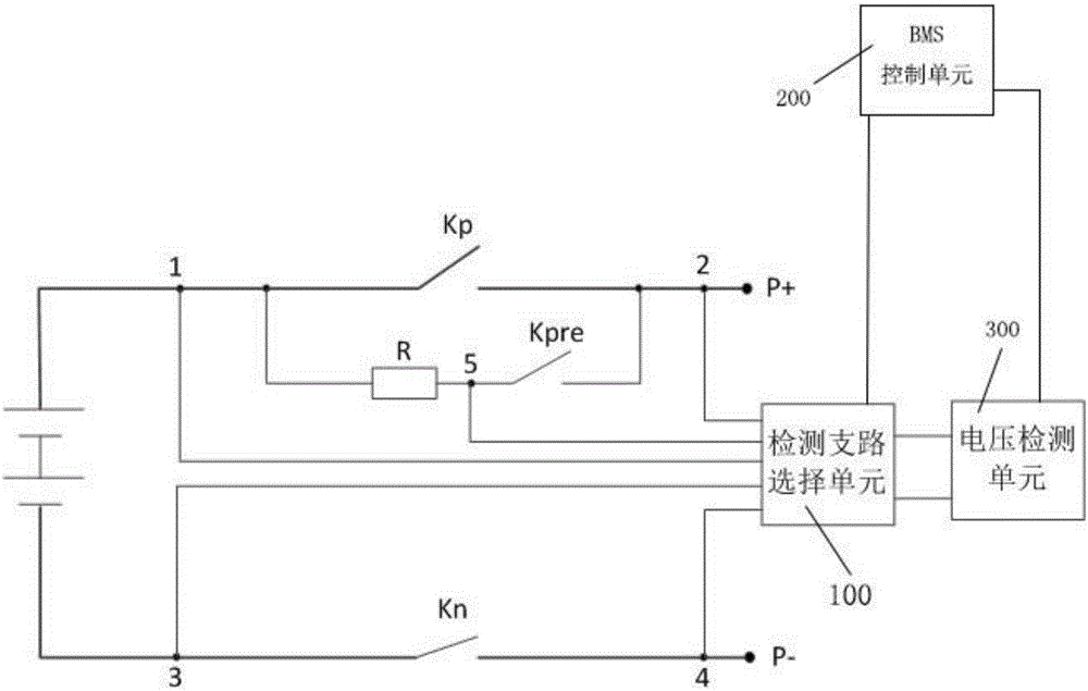 Relay fault diagnosis circuit and method