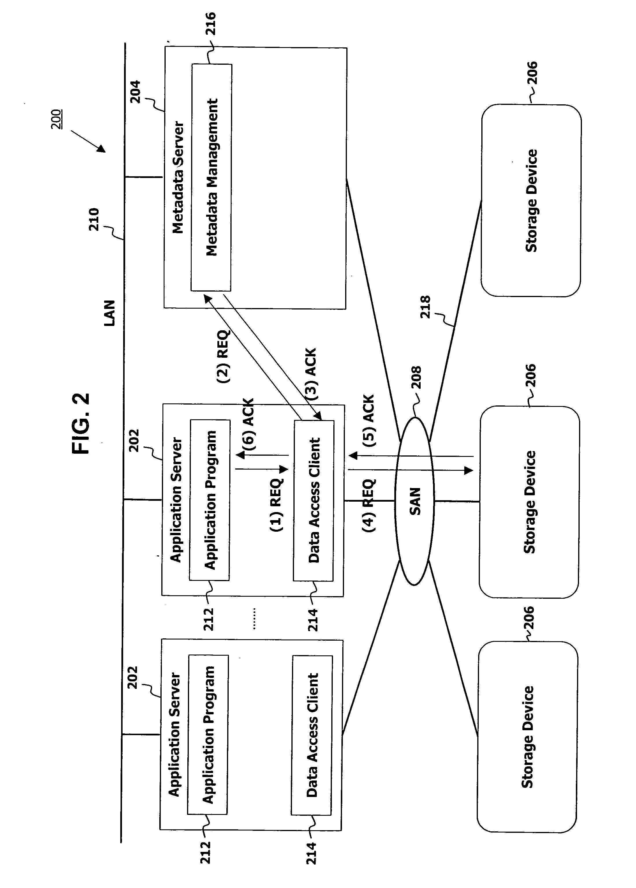 Method and apparatus of hierarchical storage management based on data value