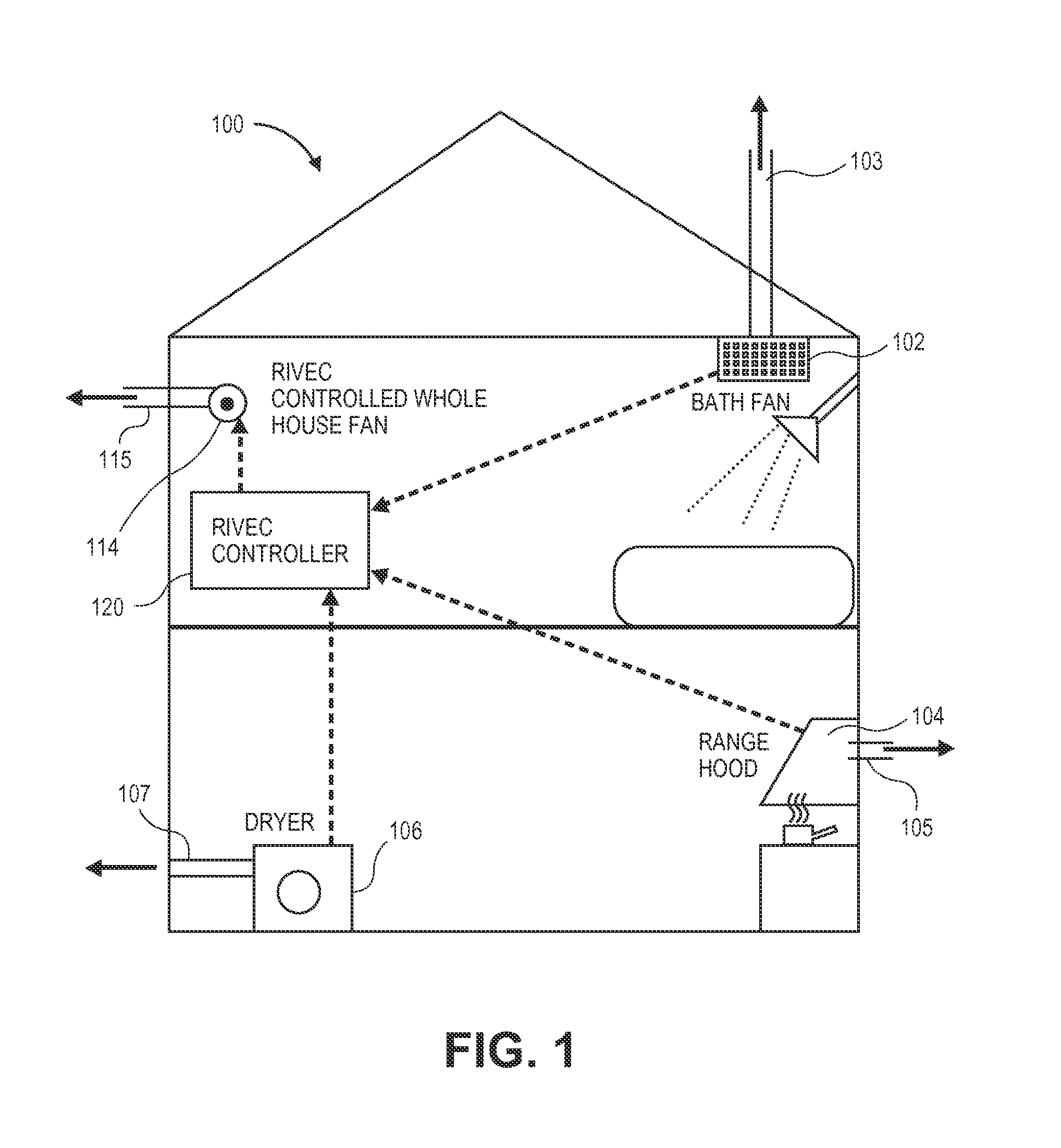 Residential integrated ventilation energy controller