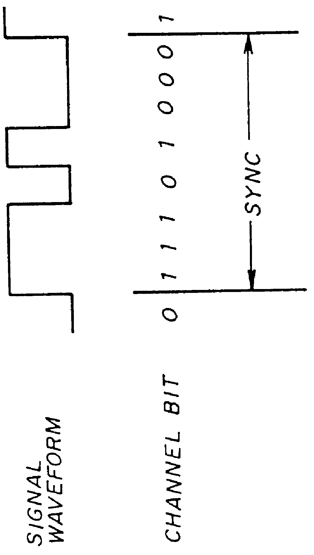 Recording timing control circuit for optical disk driving device