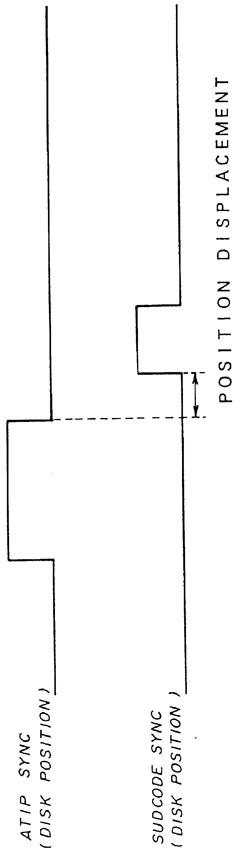 Recording timing control circuit for optical disk driving device