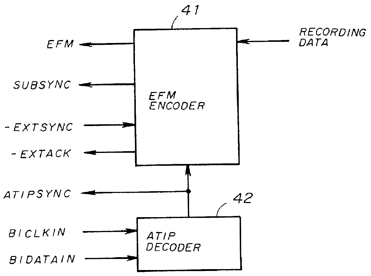 Recording timing control circuit for optical disk driving device