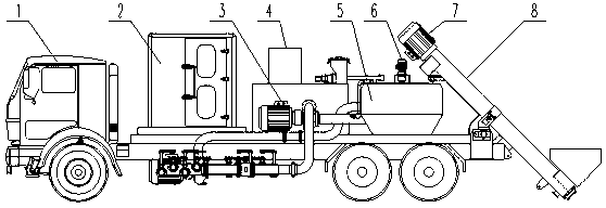 Electric drive sand mixing truck