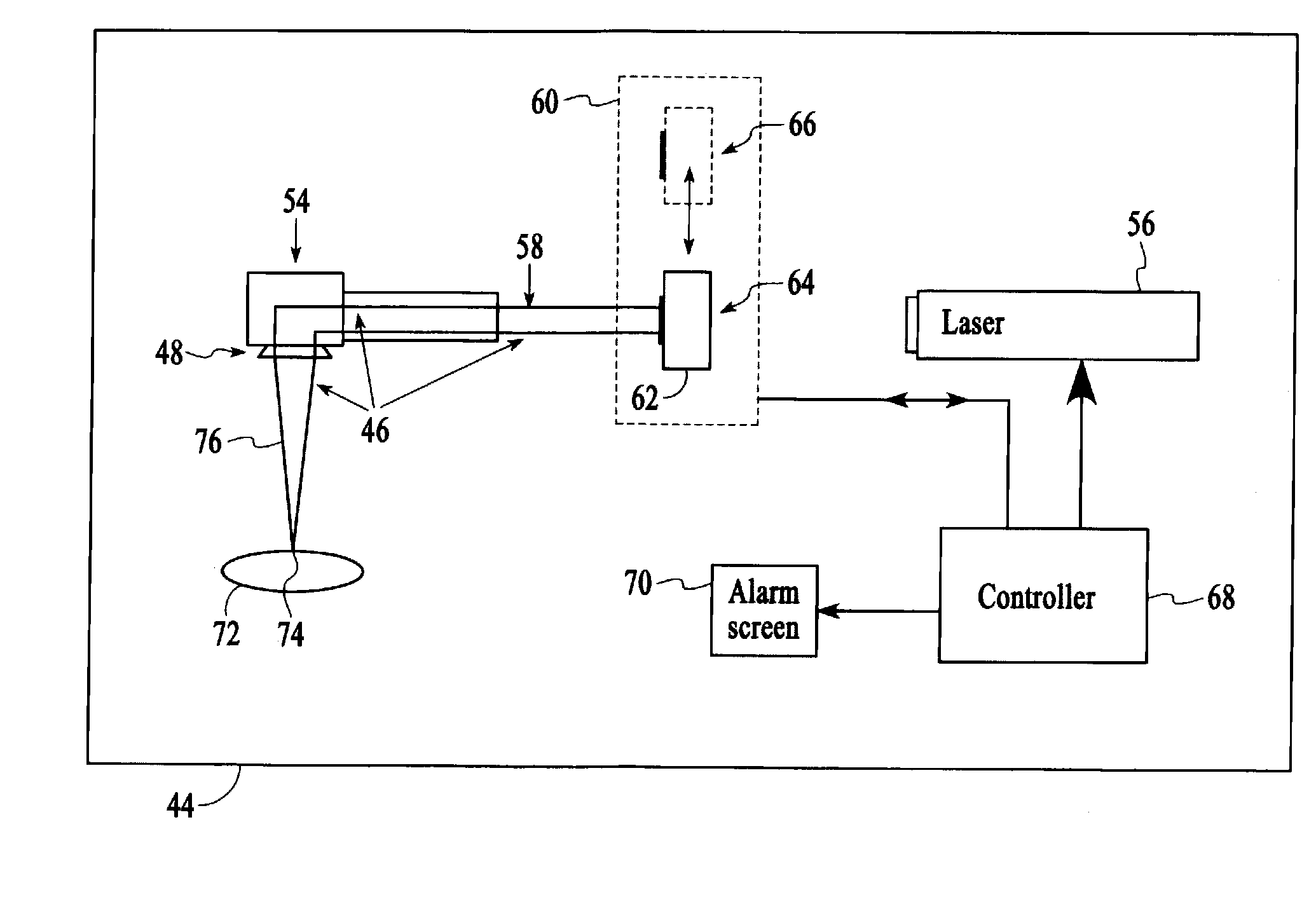 Laser safety system with beam steering