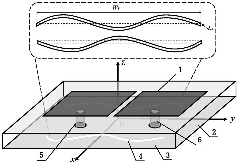 Optimization design method for shape of curve groove decoupling structure of array antenna