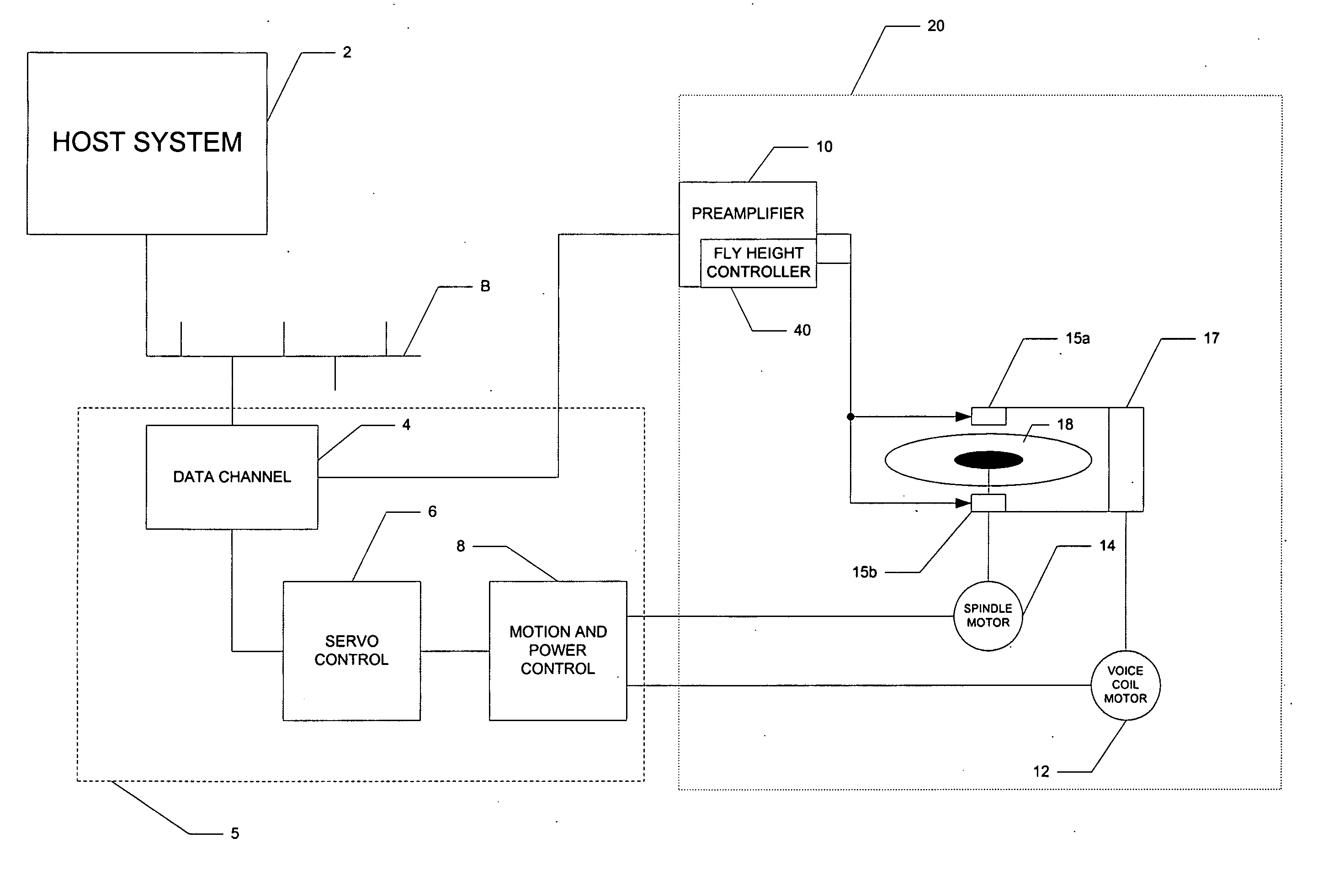 Disk drive fly height control based on constant power dissipation in read/write head heaters