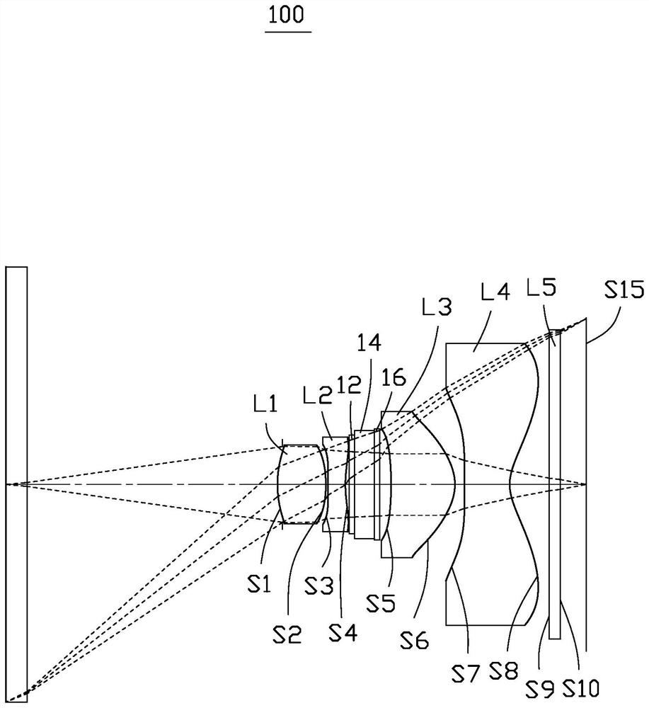 Focusing device, optical imaging system, image capturing module and electronic device