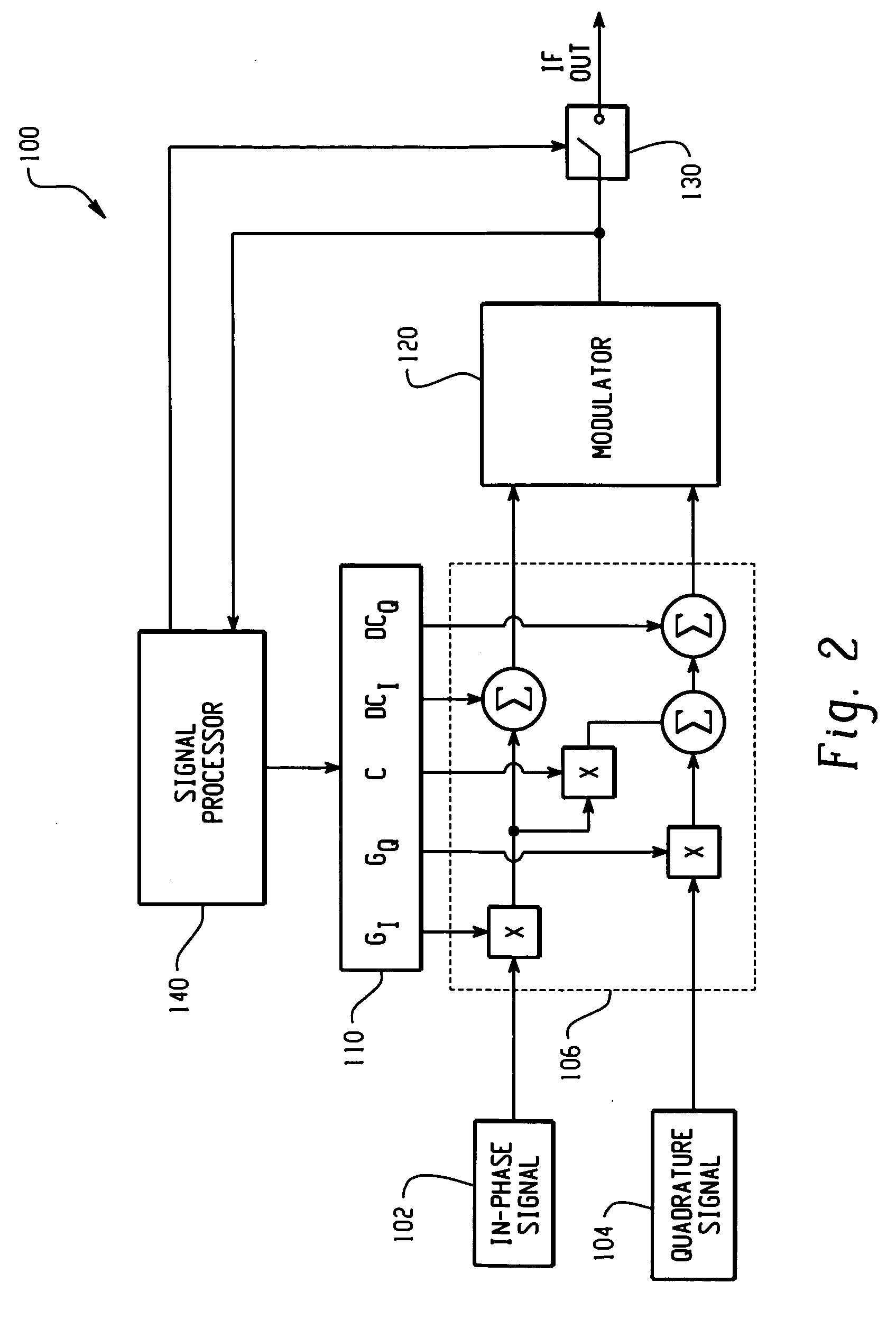 Residual carrier and side band processing system and method