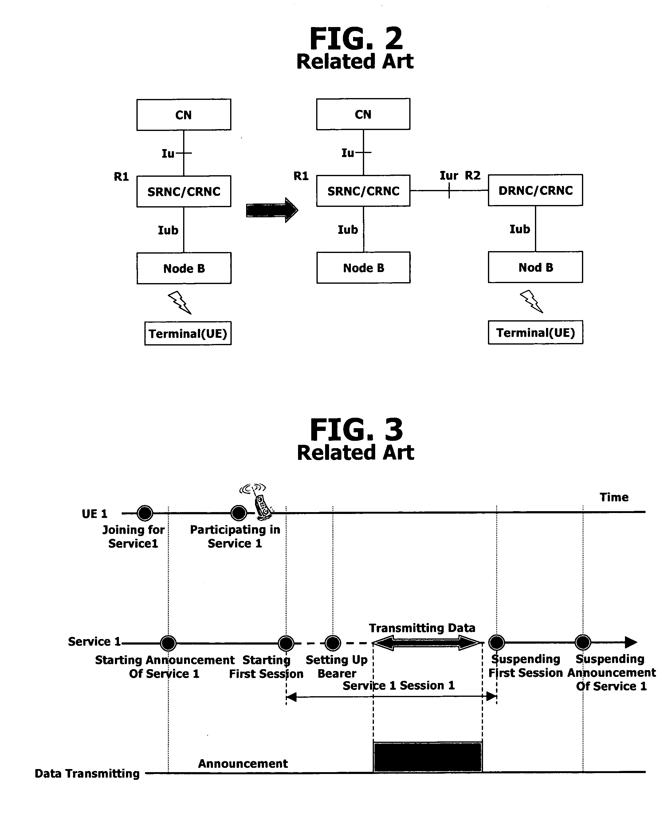 Method for transmitting service information between network nodes for MBMS service in mobile communication system