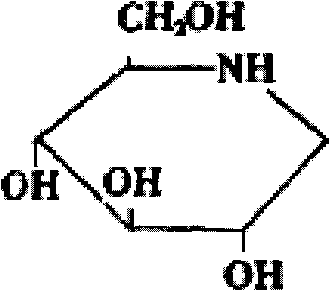 Purification method of deoxynojirimycin