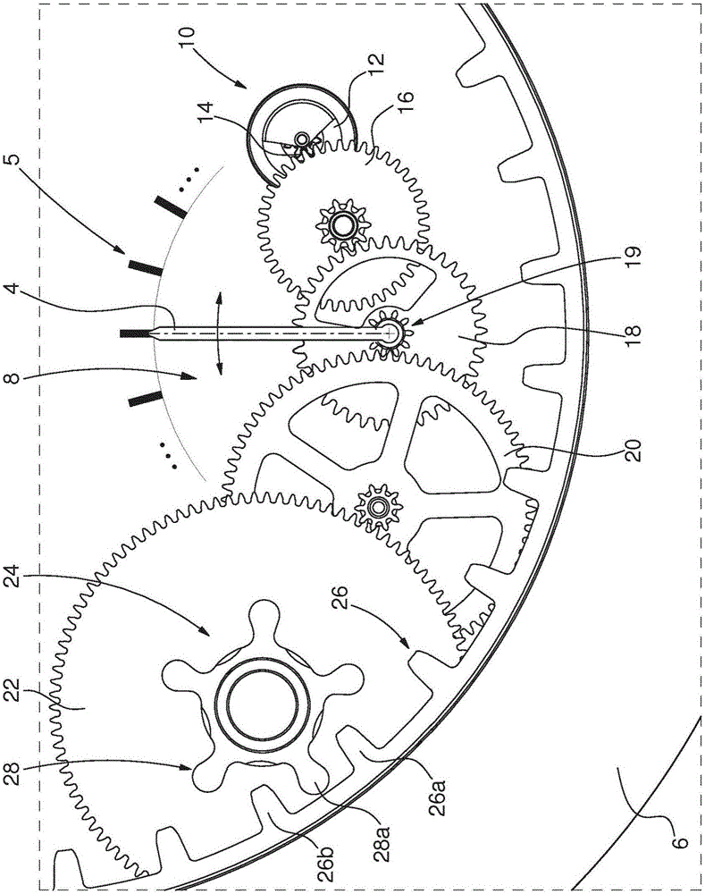 Electronic clock movement comprising an analog display of several items of information