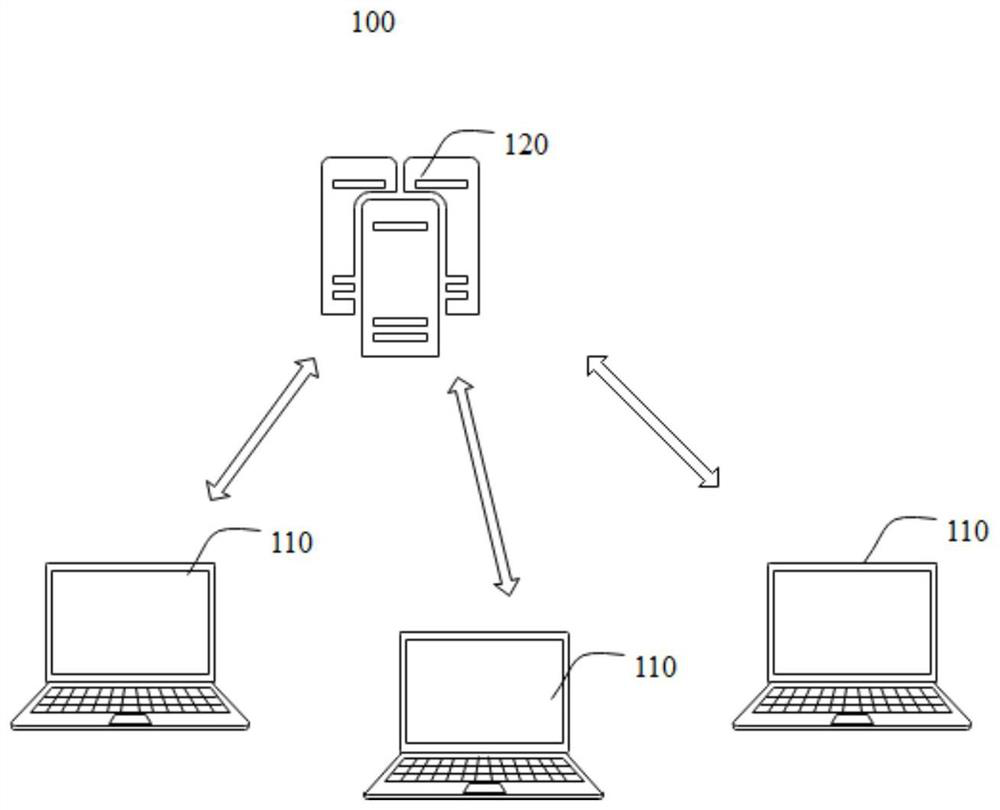 data-transmission-method-device-and-system-based-on-communication-load