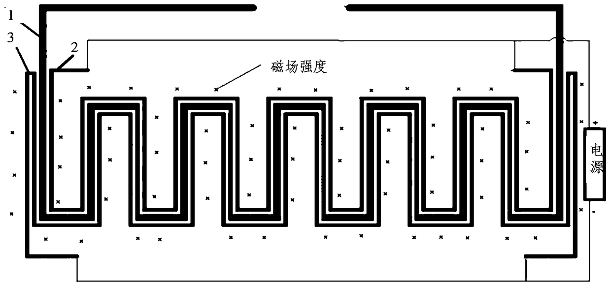 A non-contact electromagnetic micropump device