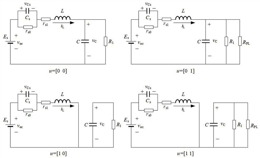 A quasi-accurate modeling method for source-load coupling of battery energy storage systems with pulsed loads