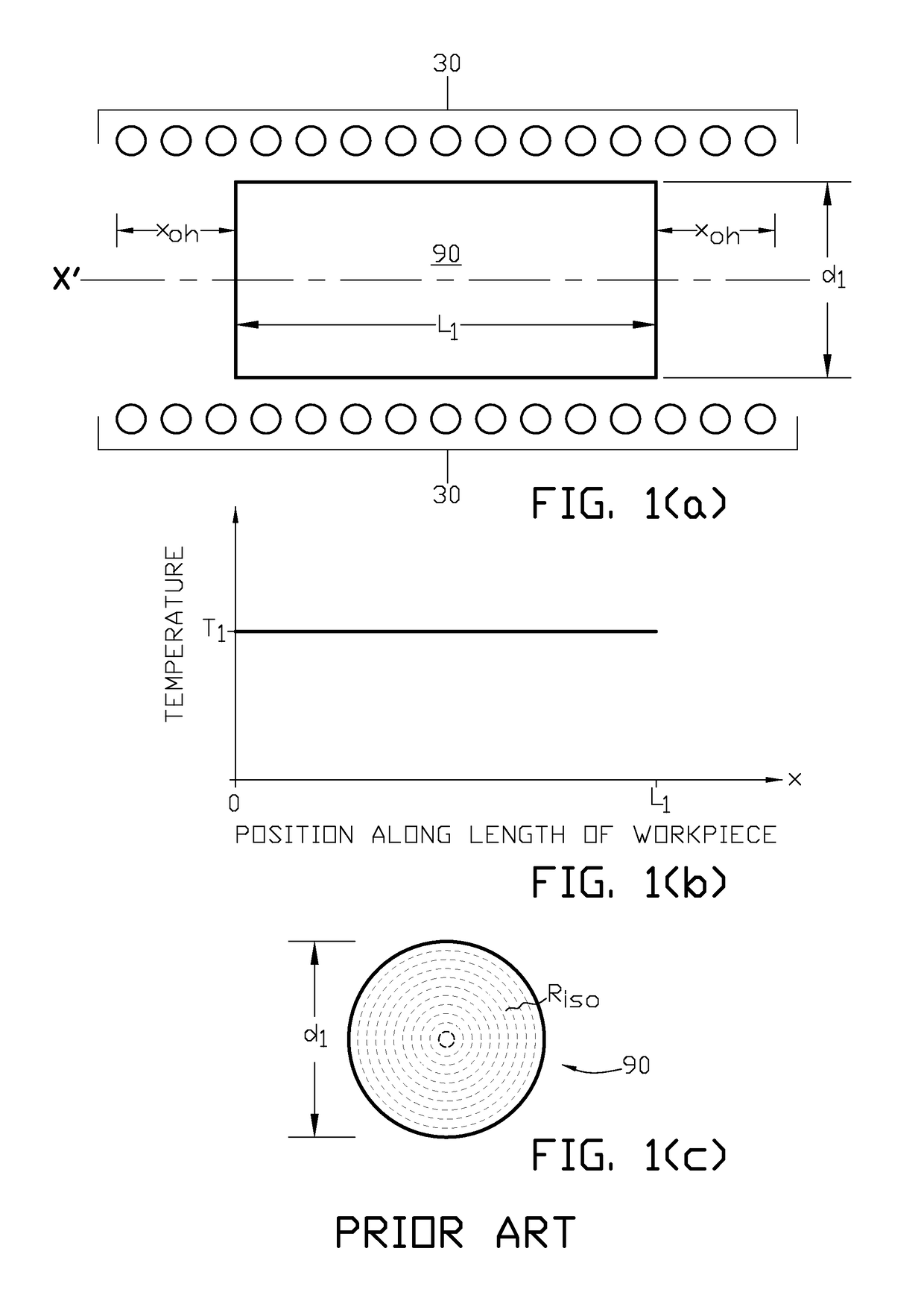 Controlled electric induction heating of an electrically conductive workpiece in a solenoidal coil with flux compensators