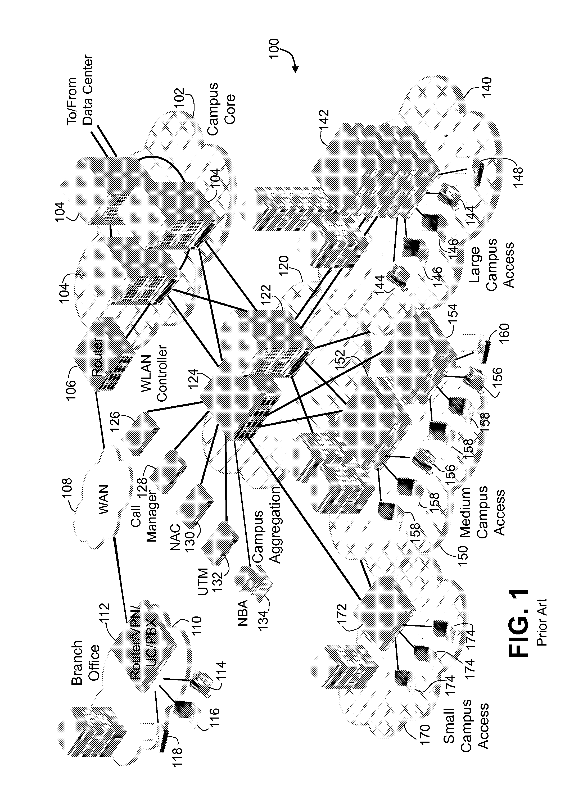 Network architecture with distribution of packet services to various switches