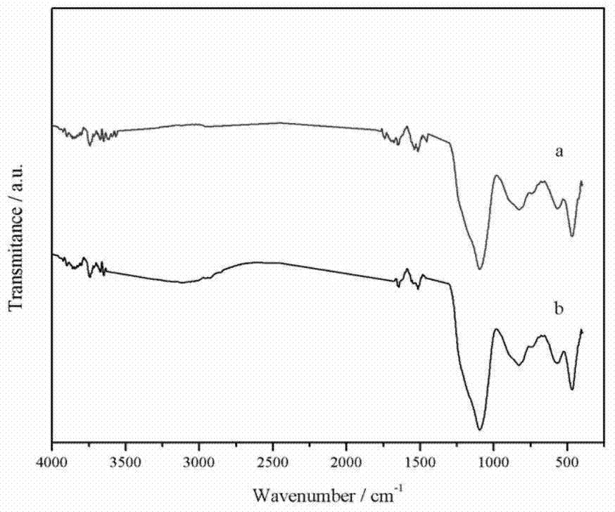Lipopeptid-kaolin composite biocontrol agent and preparation method and application thereof