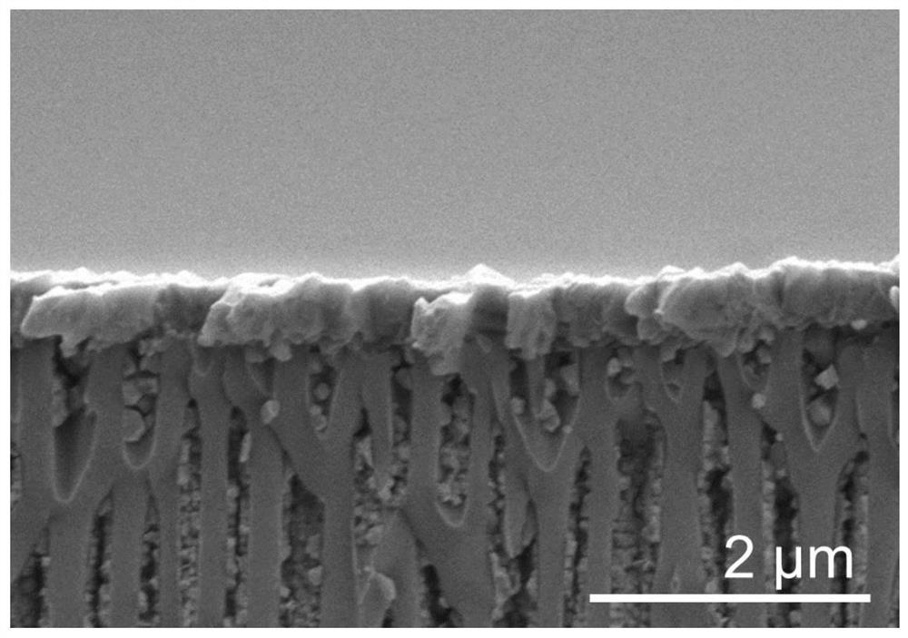 Metal organic framework and covalent organic framework composite membrane and preparation and application thereof