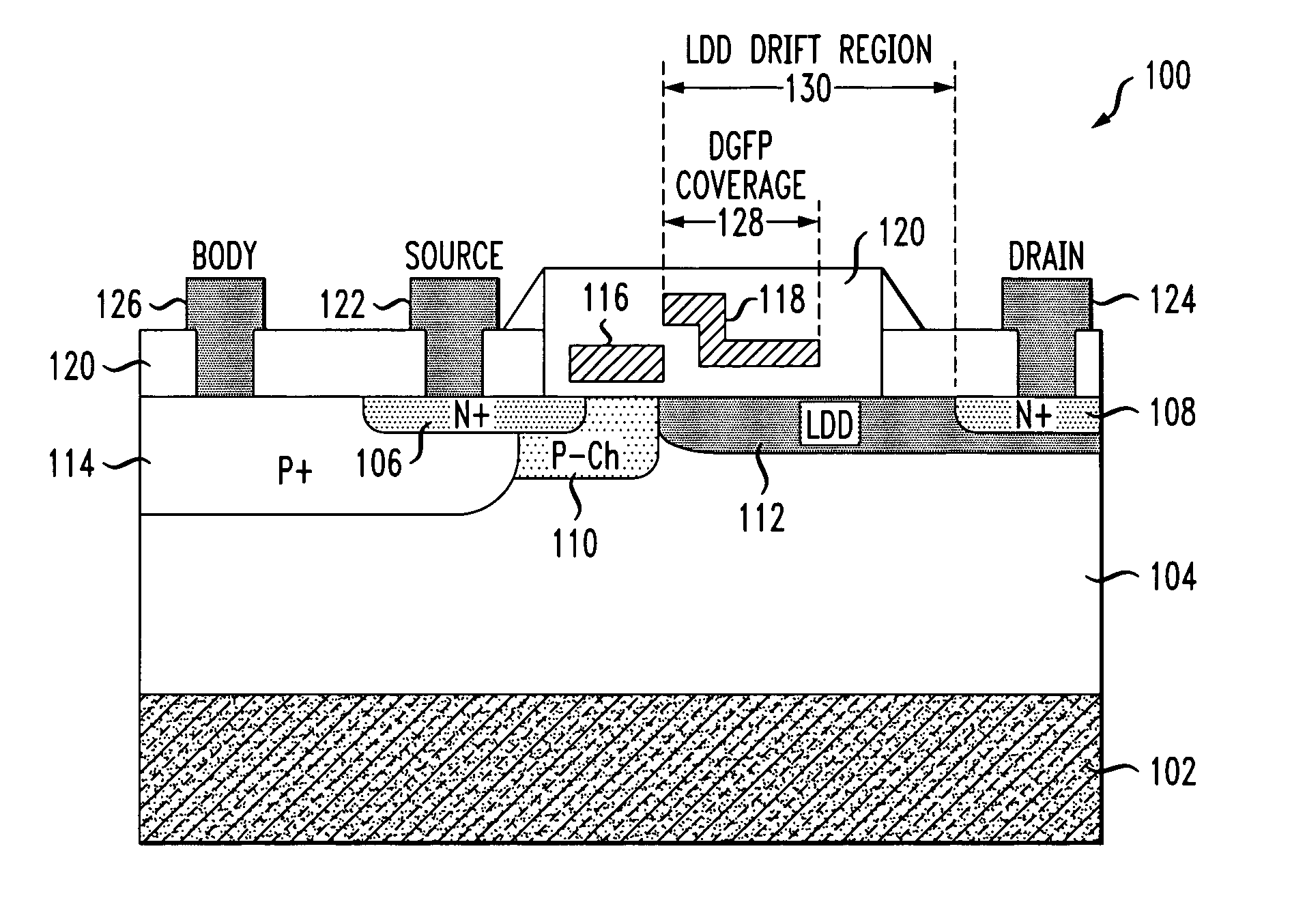 Control of hot carrier injection in a metal-oxide semiconductor device