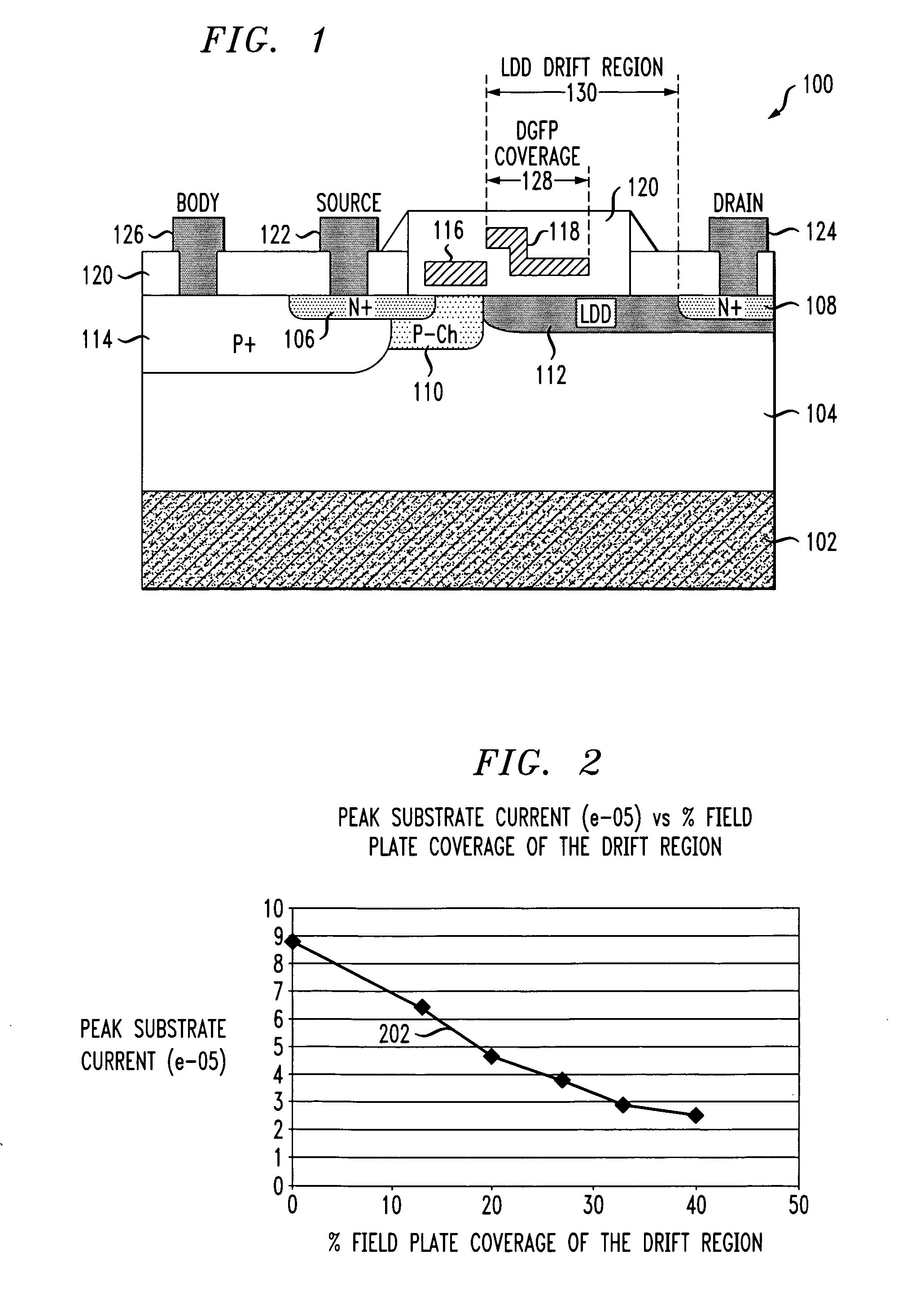 Control of hot carrier injection in a metal-oxide semiconductor device