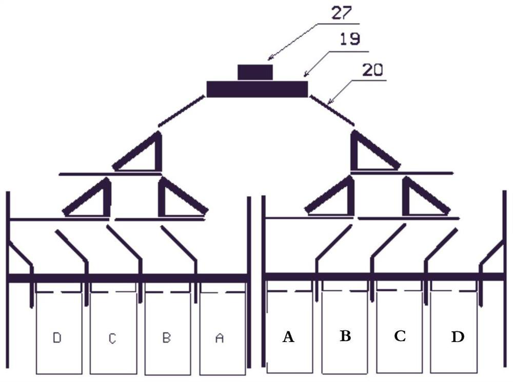 A three-dimensional structure package sorting device