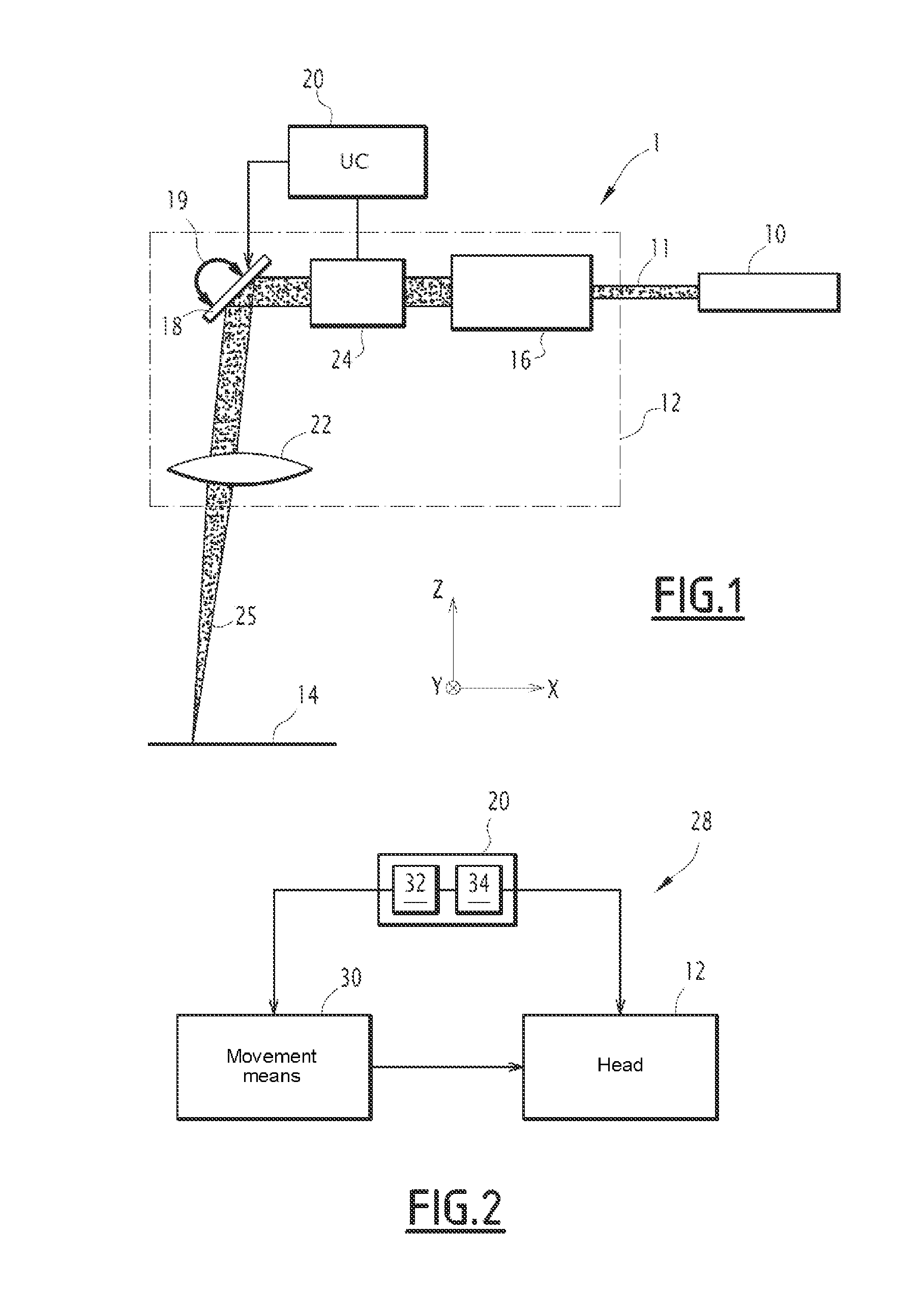 Device for manufacturing three-dimensional objects using superimposed layers, and associated method of manufacture