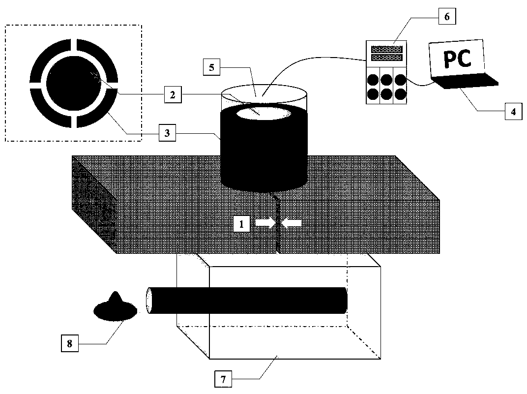 Carbon ion range/energy measurement method and device