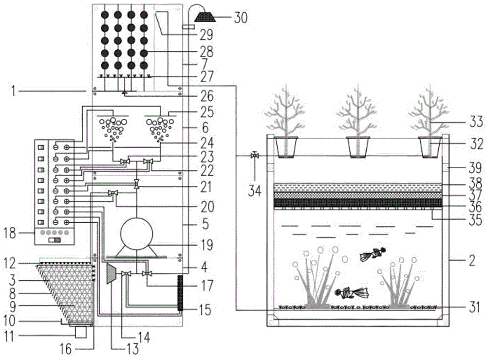 An environment-friendly air purification system for toilets