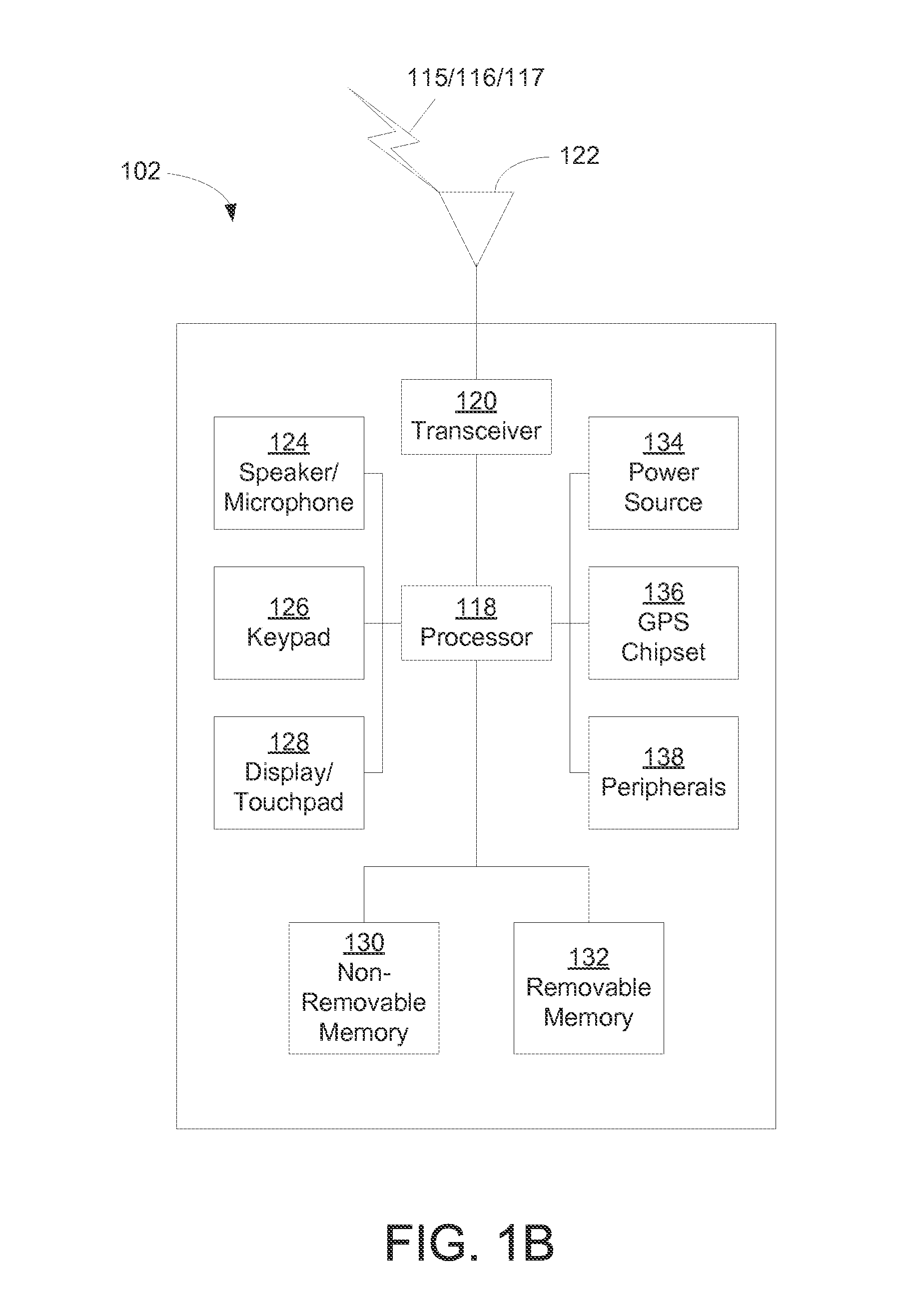 Systems and methods for extended/enhanced logical interface behavior