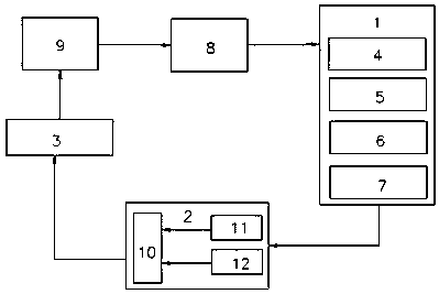 Active power filter control method
