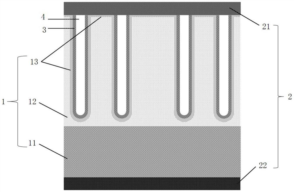 SiC three-dimensional PIN structure radiation volt type &lt;3&gt;H source isotope battery