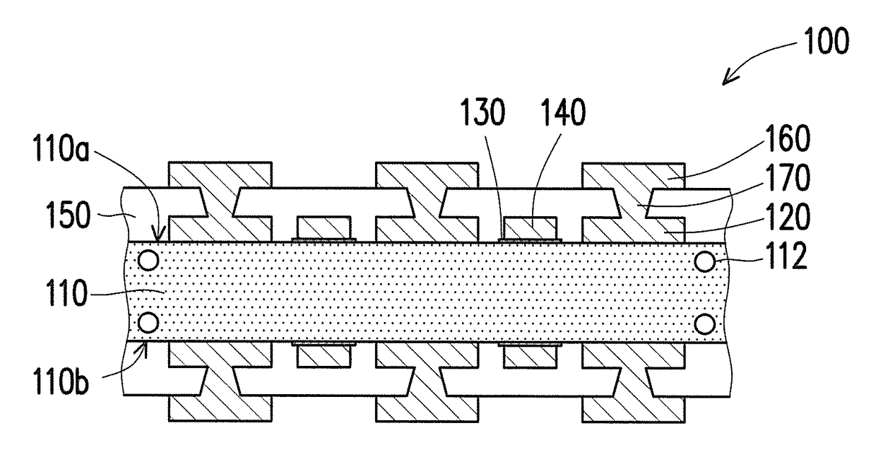 Manufacturing method of circuit board and structure thereof