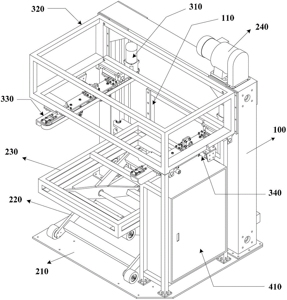 Screen frame transfer device and screen frame cleaning equipment