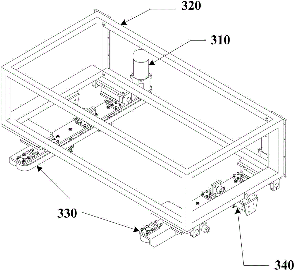 Screen frame transfer device and screen frame cleaning equipment