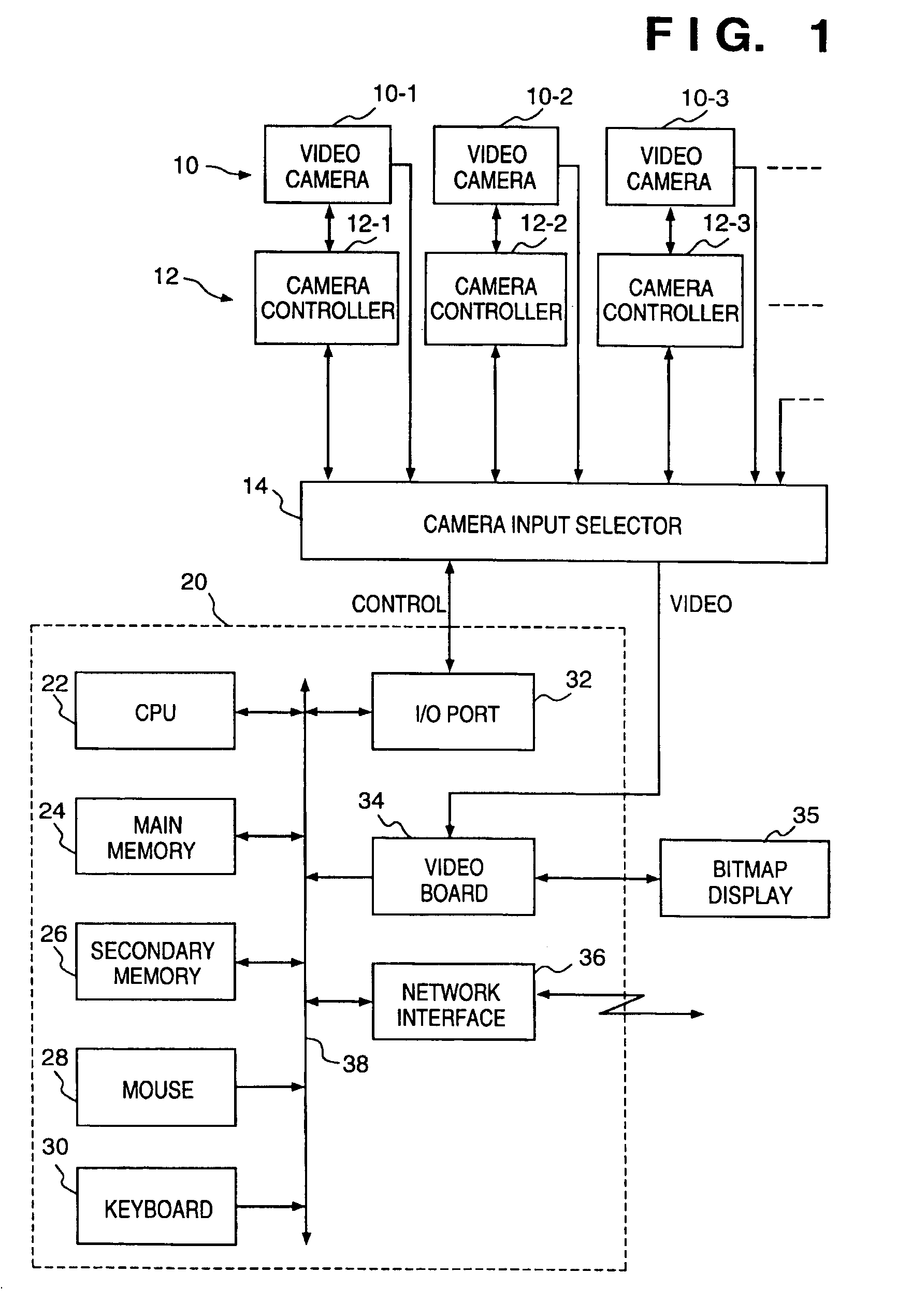 Camera monitoring system